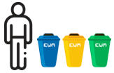 Waste Collections