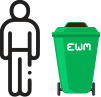 Food Collections