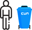 Recycling Collections