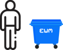 Recycling Collections