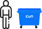 Recycling Collections
