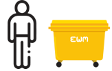 Waste Collections