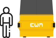 Waste Collections
