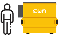 Waste Collections
